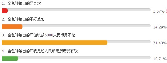 街机三国金色神策评价 天时神策_街机三国新闻