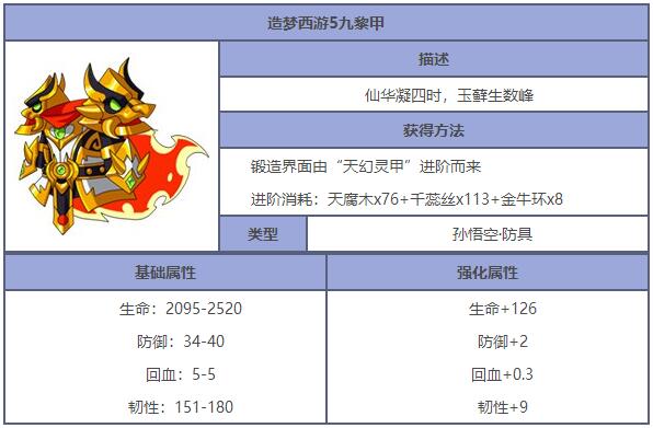 造梦西游5九黎甲获得方法&属性表介绍