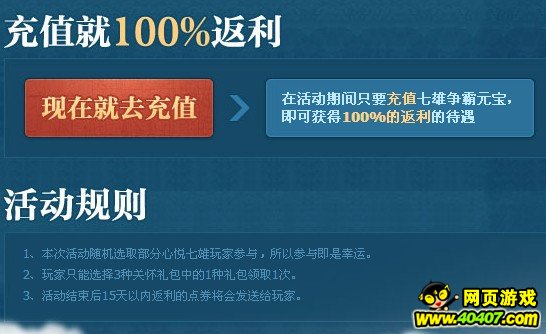 100%ֵ