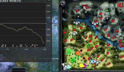 dota2 6.82֢ 200ӵ·˾ִսƵ