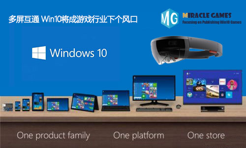 ͨ Win10Ϸҵ¸