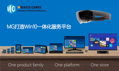 Miracle GamesΧWIN10̬ һ廯ƽ̨