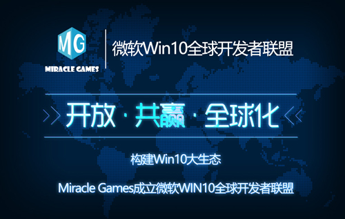 Miracle Games΢Win10ȫ򿪷