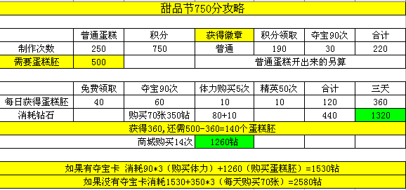 Ů2Ʒ75010003000ʡ깥