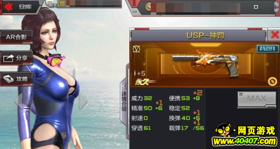 CFαͷ֮USP-