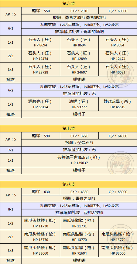 FGOʥ ޴Ϲϴ