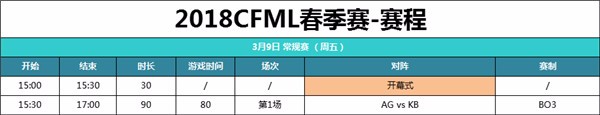 CFML2018 ˭Ц?