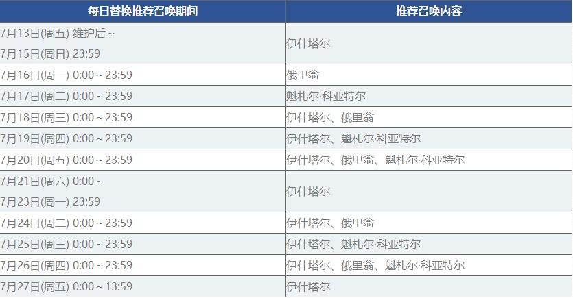 FGO900ؼ-ػ