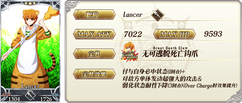 FGO900ؼ-ػ