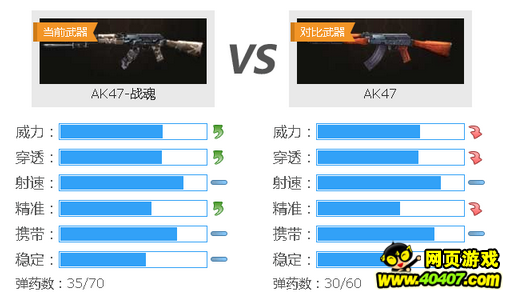 ѻսϢ-AK47-ս