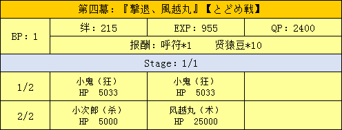 FGO̹-&