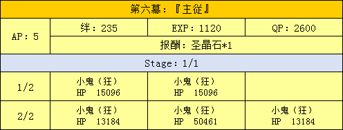 FGO̹-&