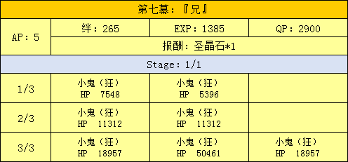 FGO̹-&