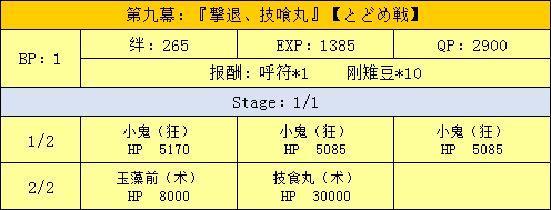 FGO̹-&