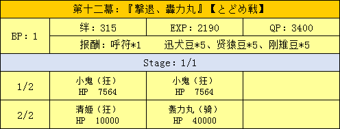 FGO̹-&