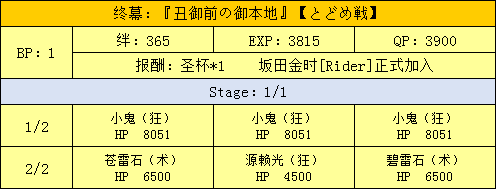 FGO̹-&