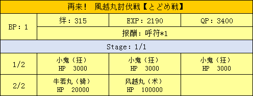 FGO̹-&