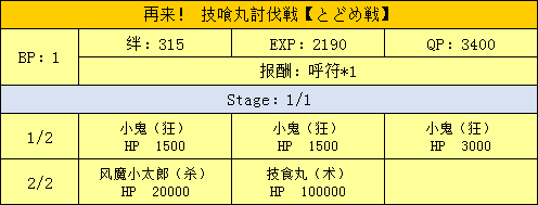 FGO̹-&