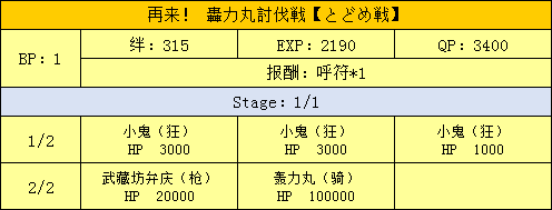 FGO̹-&