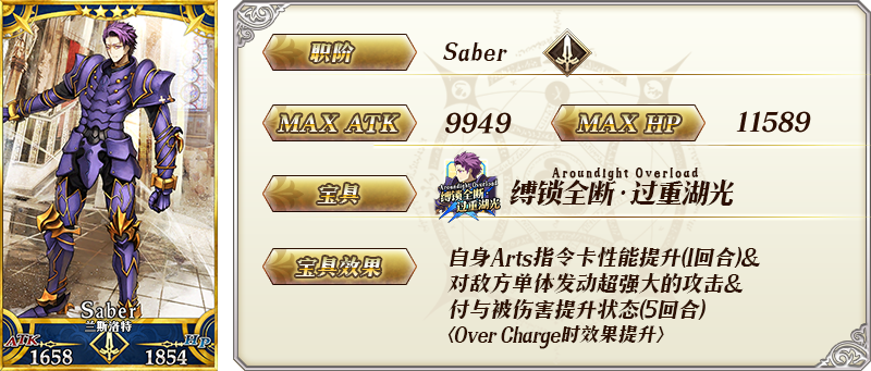 FGO THE STAGEݼ97տ!