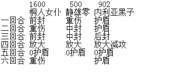 㾳鸱 10-33ͨش