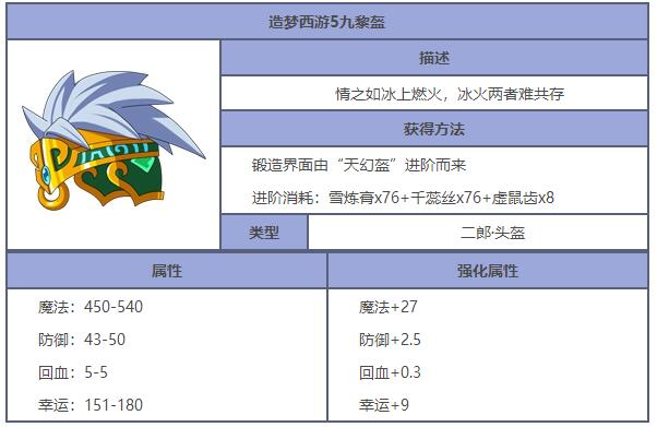 造梦西游5九黎盔属性与获得方法介绍