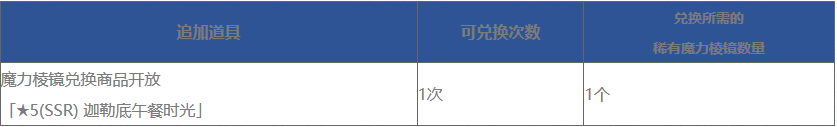 FGO1100ؼ-ؿ